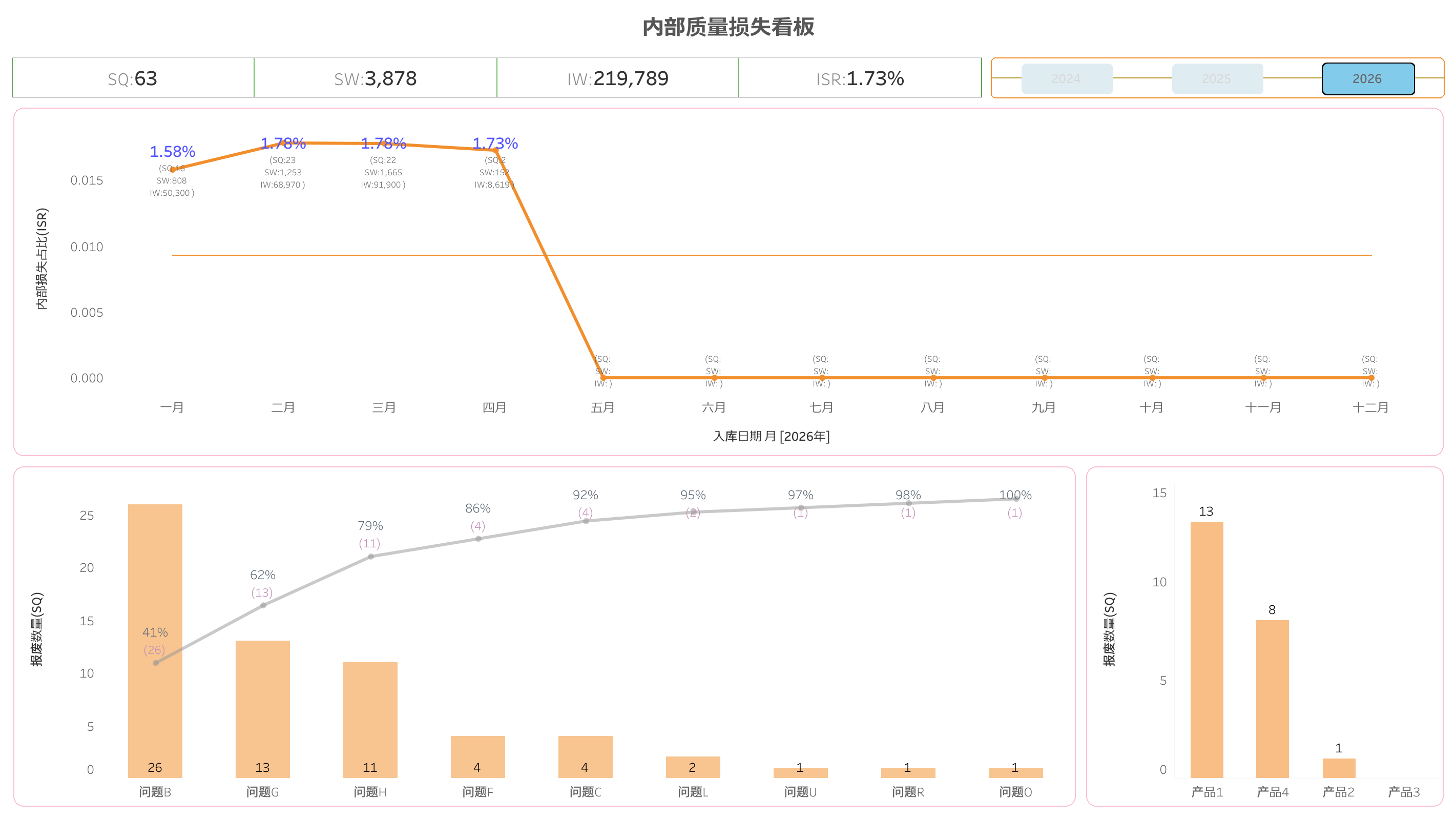 点击图片查看详情
