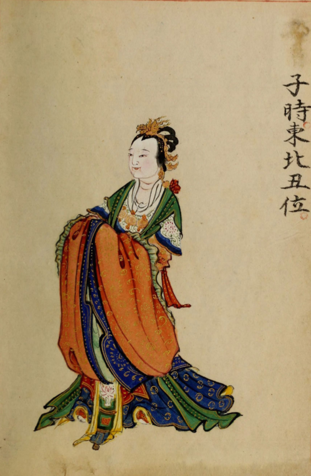 【1066】六壬图像